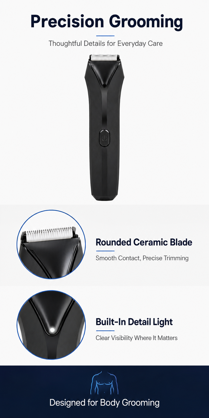 AIMEI HC-W018 body trimmer OEM product detail image B.